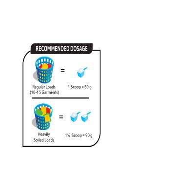 Klia Detergent Matic Top Load 1 Kg