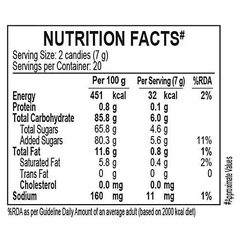 Kopiko Cappuccino Candy Pouch 175 g