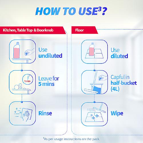 Lizol Citrus Pouch 1800ml