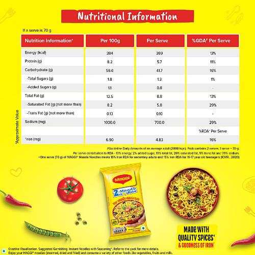 Maggi Instant Noodle Masala 140 gm