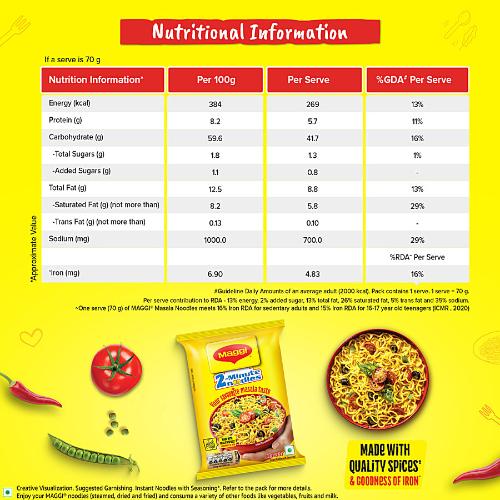Maggi Instant Noodle Masala 75 g