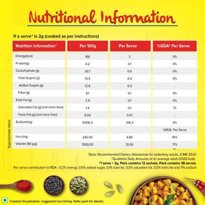 Maggi Masala-Ae-Magic 72 Gm