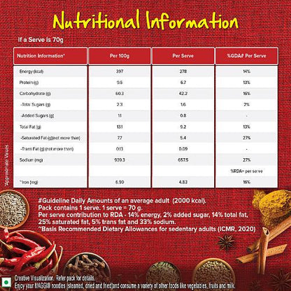 Maggi Special Masala 280 gm