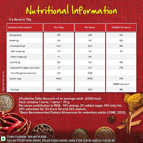 Maggi Special Masala 70 gm