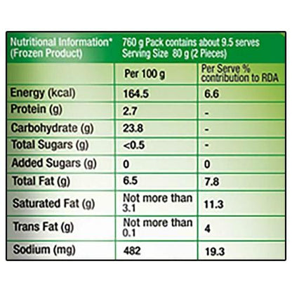 Mccain Aloo Tikki 760 gm