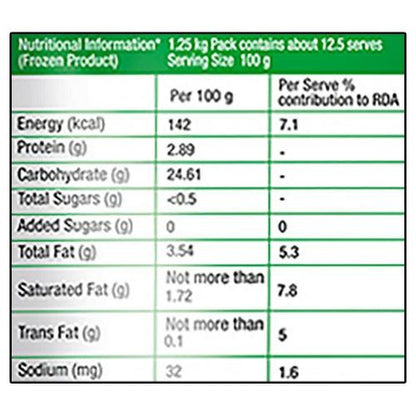 Mccain French Fries 1.25 Kg