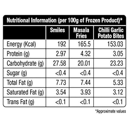 Mccain Variety Pack 550 gm