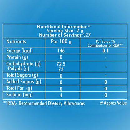 Mentos Gum Pure Fresh Peppermint 54.6 g
