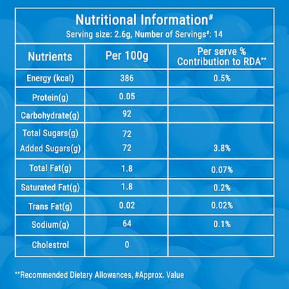 Mentos Mint Stick 36.4 gm