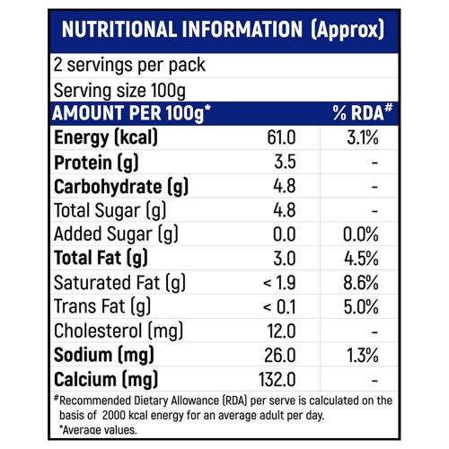 Milky Mist Curd Pouch 200 gm
