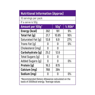 Milky Mist Khoa 200 gm