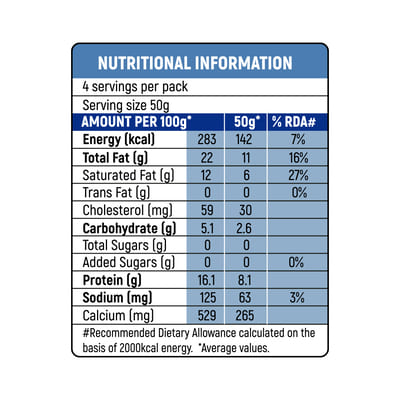Milky Mist Paneer Pouch 200 Gm