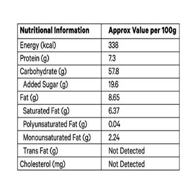 Modern Choco Sweet Fill 50 g