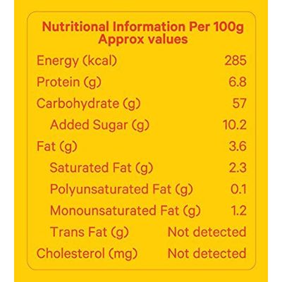 Modern Fruity Bread 200 gm