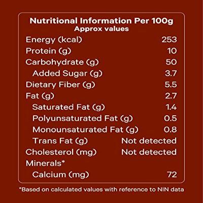 Modern Hi-Fibre Brown Bread 400 g