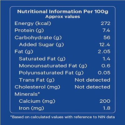 Modern Milk Plus White Bread 350 Gm