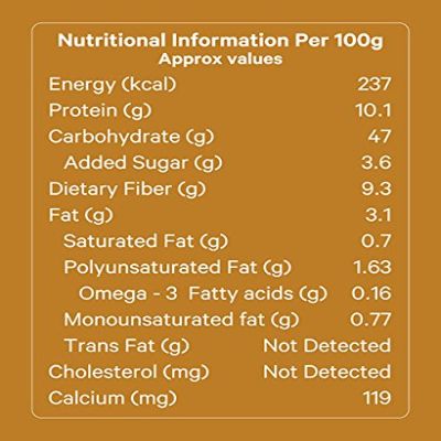 Modern Multigrain Superseed Bread 400 gm