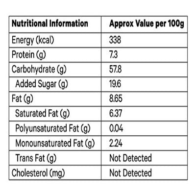 Modern Pineapple Sweet Fill 50 g