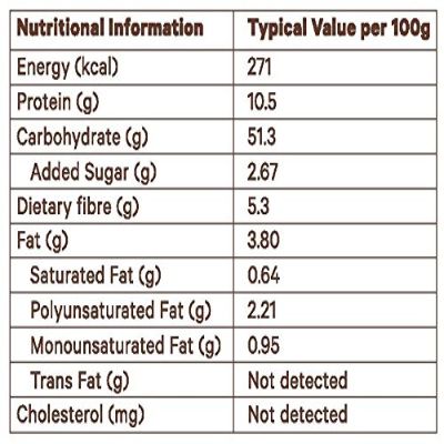 Modern Whole Wheat Pizza Base 150 g