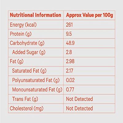 Modern Wow Pav 280 gm