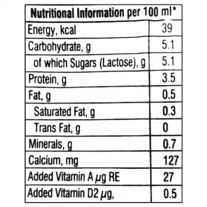 Nandini Fino Slim Milk 500 ml
