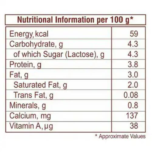 Nandini Fresh Curd 500 ml