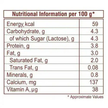 Nandini Fresh Curd 500 ml