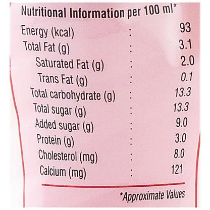 Nandini Good Life Strawberry Flavored Milk Pet Bottle 200 gm