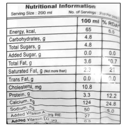 Nandini Homogenised Cow Milk Pouch 500 ml