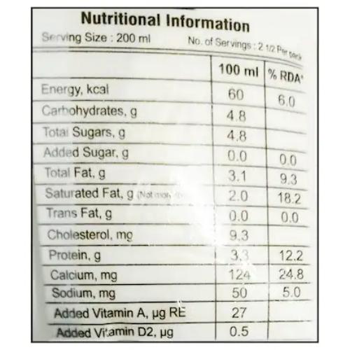 Nandini Tonned Fresh Milk Pouch 500 Ml