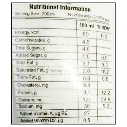 Nandini Tonned Fresh Milk Pouch 500 Ml