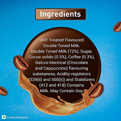 Nescafe Ready To Drink Mochaccino 180 Ml