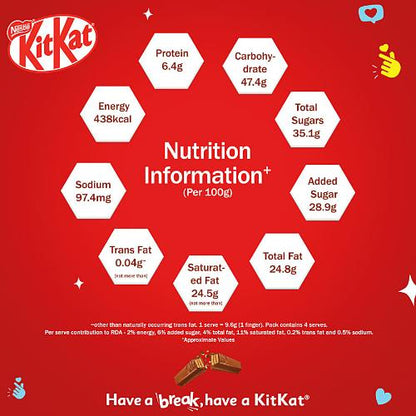 Nestle Kit Kat 4 Finger 38.5 Gm