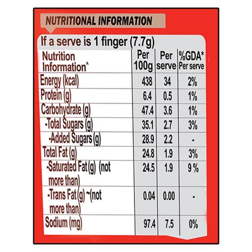 Nestle Kitkat Share Bags (Pack Of 5) 138.6 Gm