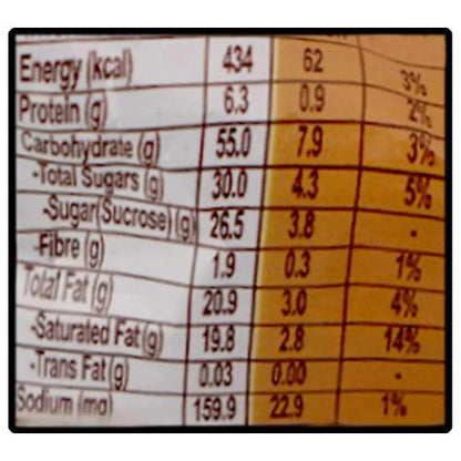 Nestle Munch Chocolate 17.4 gm