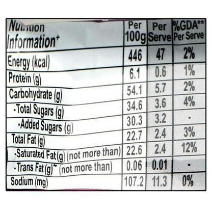 Nestle Munch Max 38.5 Gm