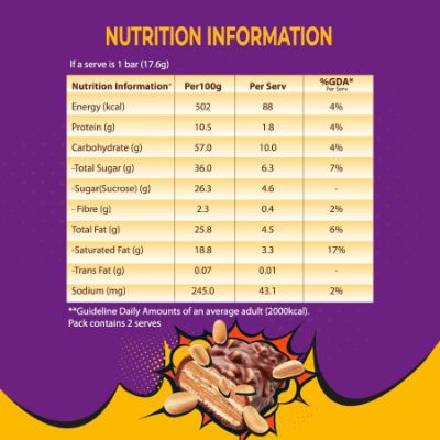 Nestle Munch Nuts 32 g