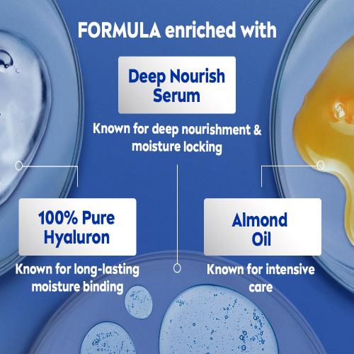 Nivea Nourishing Lotion Body Milk 400 ml