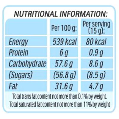 Nutella Hazelnut Choco Spread Jar 160 Gm