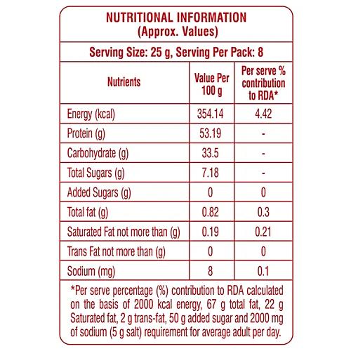 Nutrela Soya Chunks 200 g