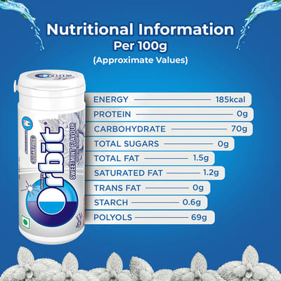 Orbit Sweet Mint 19.8 gm