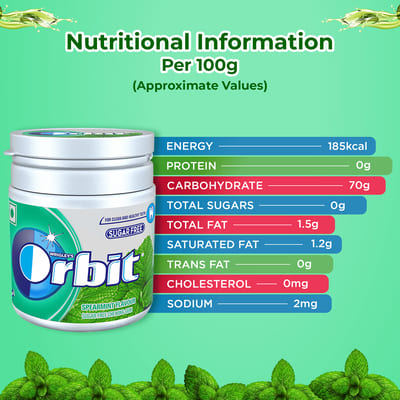 Orbit White Spearmint Chewing Gum 66 g