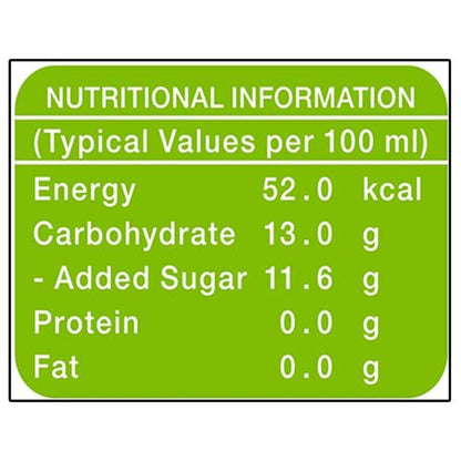 Paper Boat Aampanna 200 ml