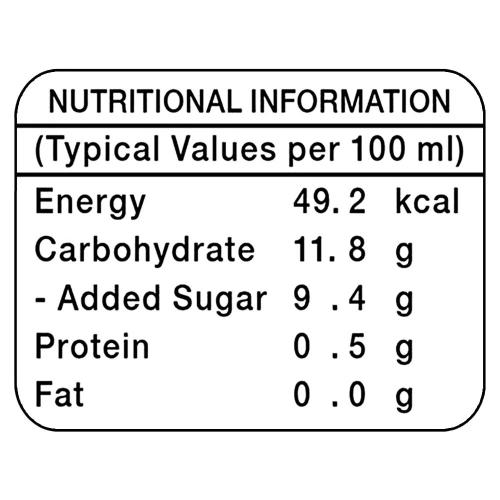 Paper Boat Chilli Guava 200 ml