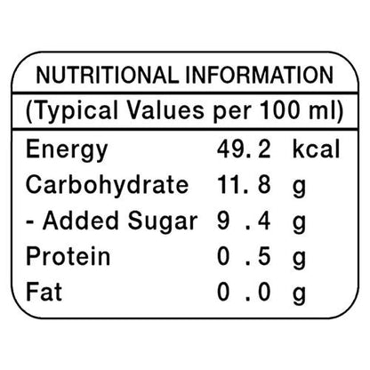 Paper Boat Chilli Guava 200 ml