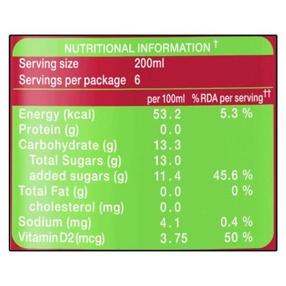 Paper Boat Pomegranate 1200 ml