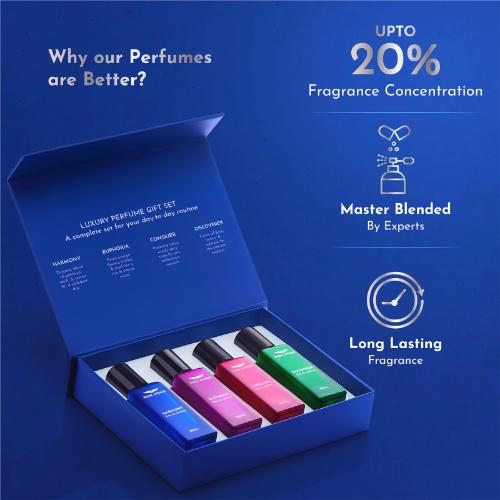 Park Avenue Gift Pack 120 ml