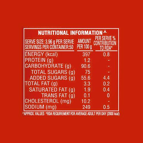 Parle Grand Londonderry 217.8 gm