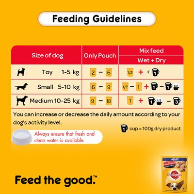 Pedigree Adult Chicken & Liver 80 g