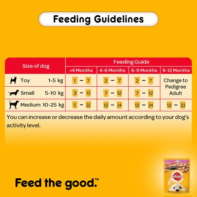 Pedigree Puppy Chicken & Rice 80 g